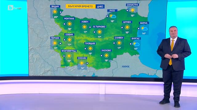 BTV Времето (06.03.2025 г. – сутрешна емисия)