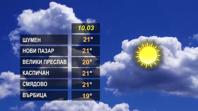 ВРЕМЕТО 10 03 2025