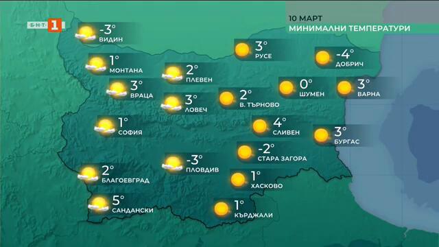 Топло, но ветровито време през новата седмица - 10.03.2025