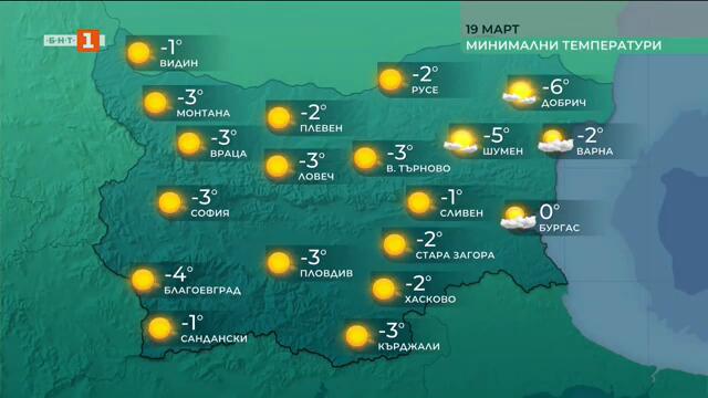Мразовито утро в сряда, Прогноза за времето, 19.03.2025