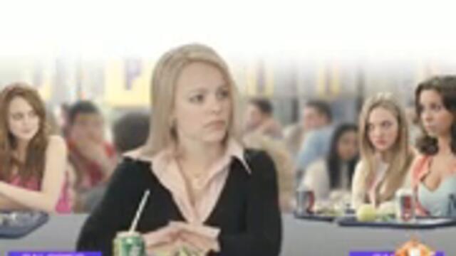 Mean girls carb invader games search   Play Games for Free   Y8 comvia torchbrowser com