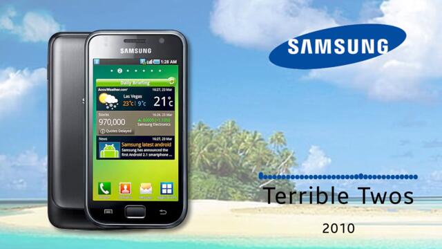 📞 Samsung    Terrible Twos Galaxy S1 Ringtone 2010 📞 #Samsung