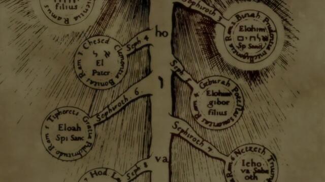 Железният Алхимик: Братство (2009) Fullmetal Alchemist: Brotherhood BG E04 HD