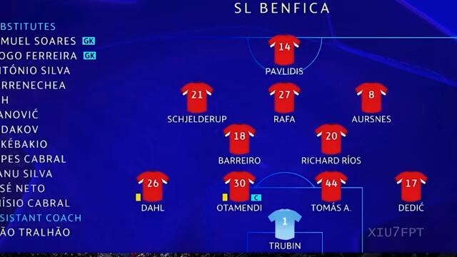 Real Madrid vs Benfica 2-1 Highlights & All Goals | Champions League 2026