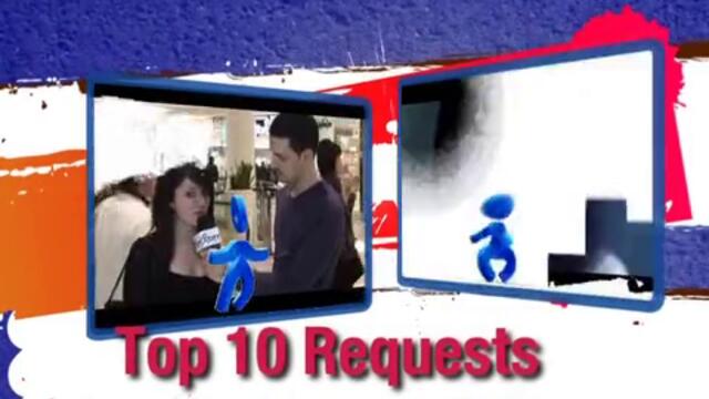 city_top_10_requests.hd_v1 (360p)